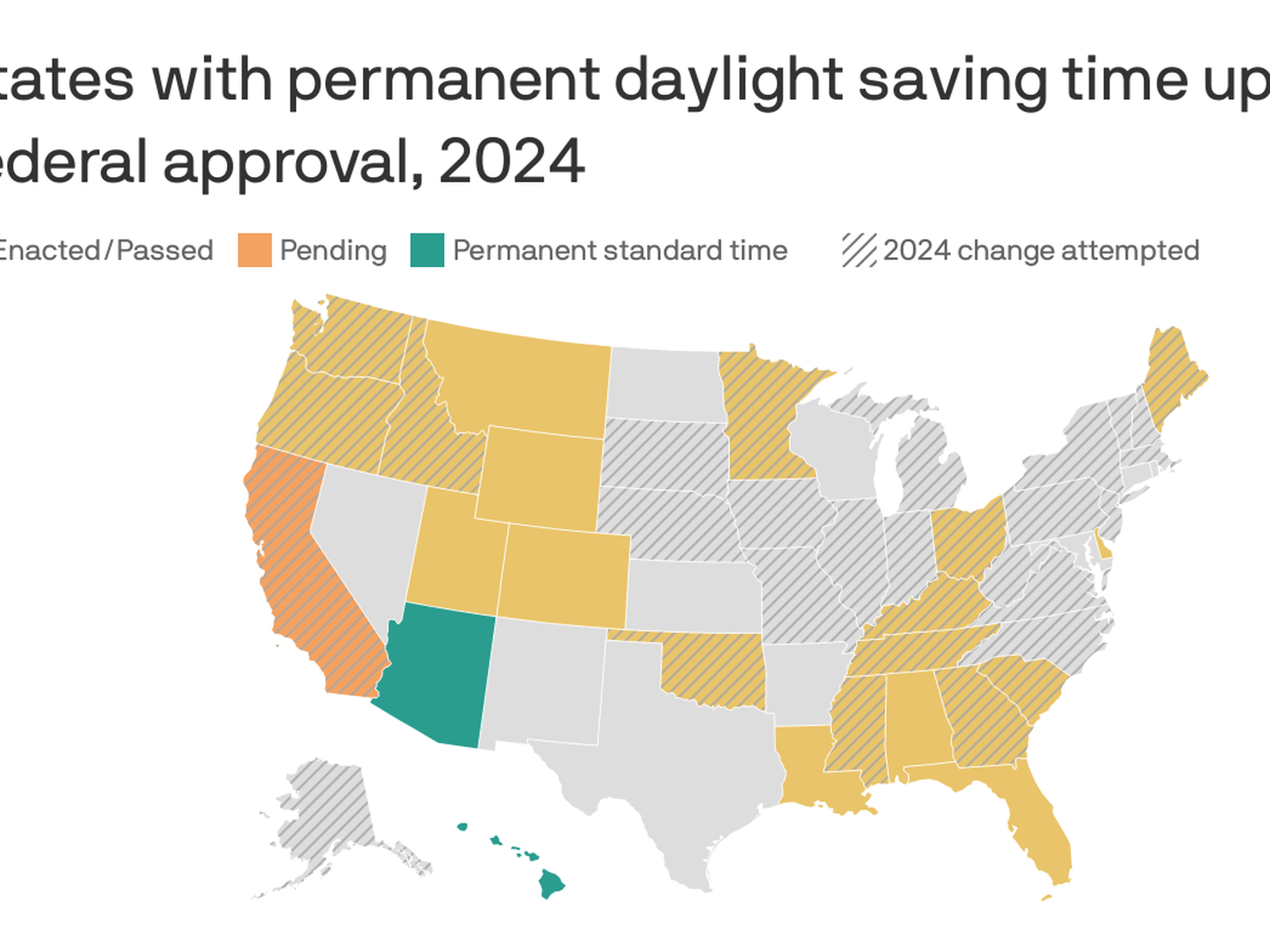 Daylight Saving Time Map United States Discussion Permanent Daylight