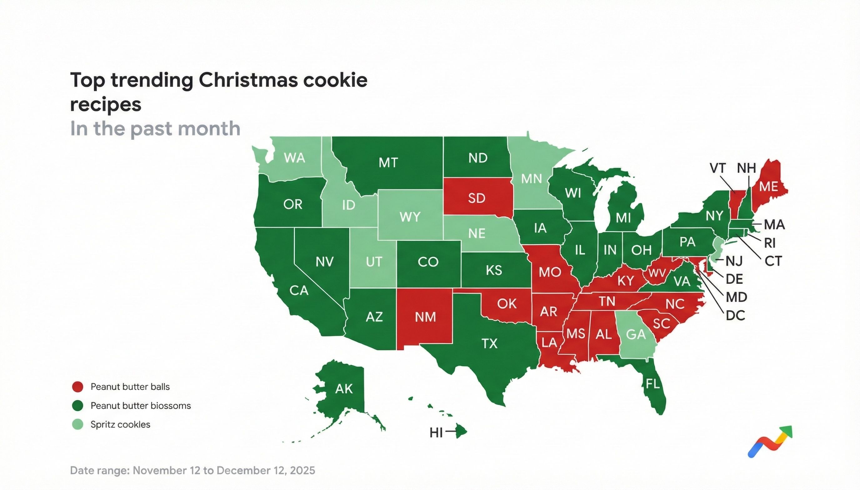 Google Trends released Christmas cookie data on the most searched cookie recipes from Nov. 12 through Dec. 12. 