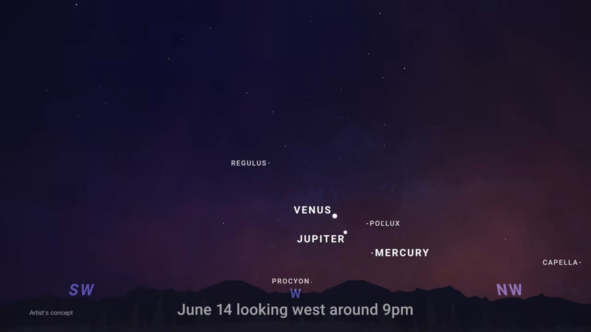 An illustration of the Western night sky from the Northern Hemisphere on June 14, 2026 around 9 p.m. ET. 