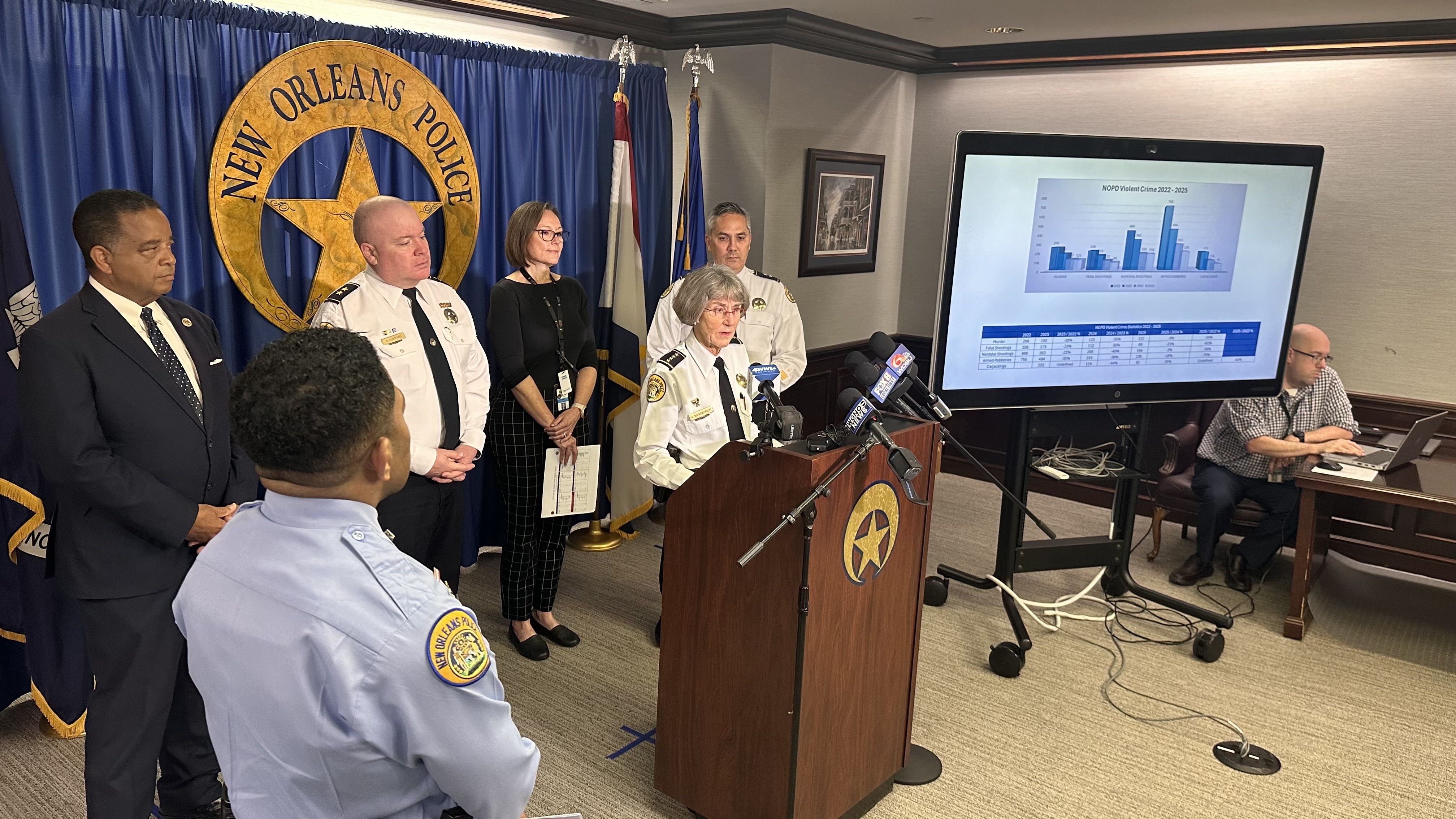 New Orleans police press conference with officers, a woman speaking at podium, a chart showing crime stats on a screen, and a man working on laptop in the background.