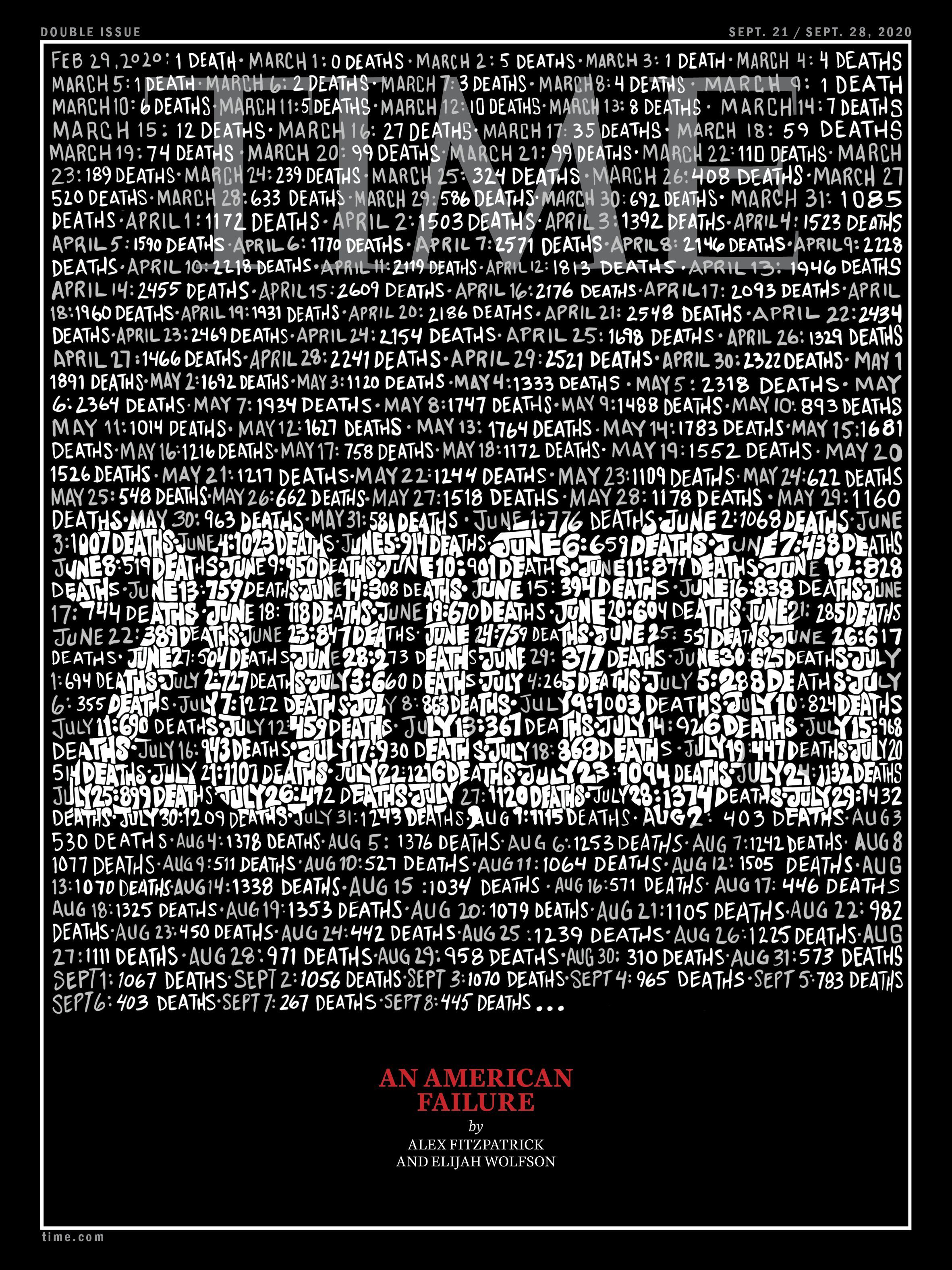 0 000 Covid Deaths Time Cover Spotlights Devastating Milestone Axios