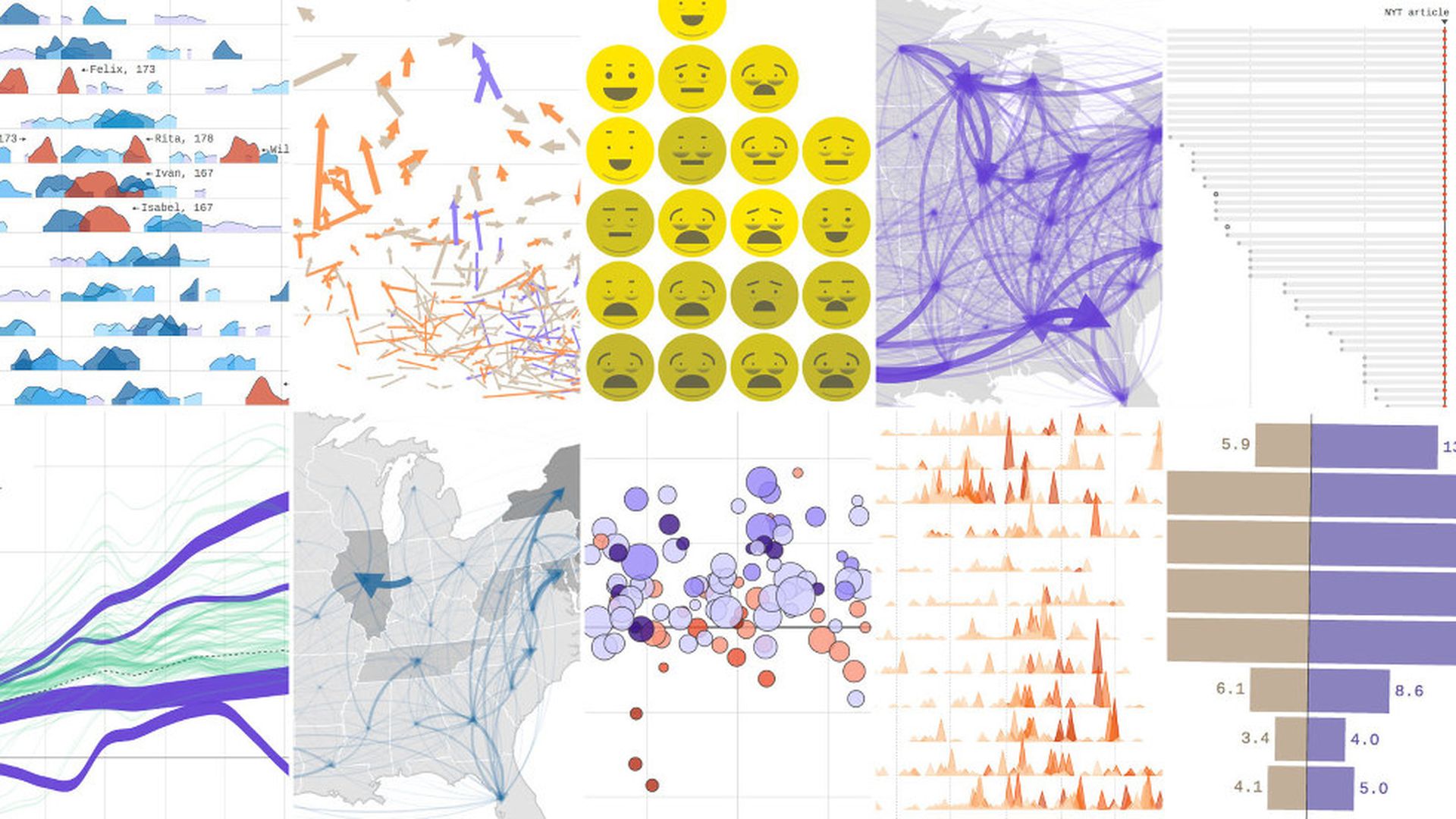 Our favorite data visualization projects of 2017