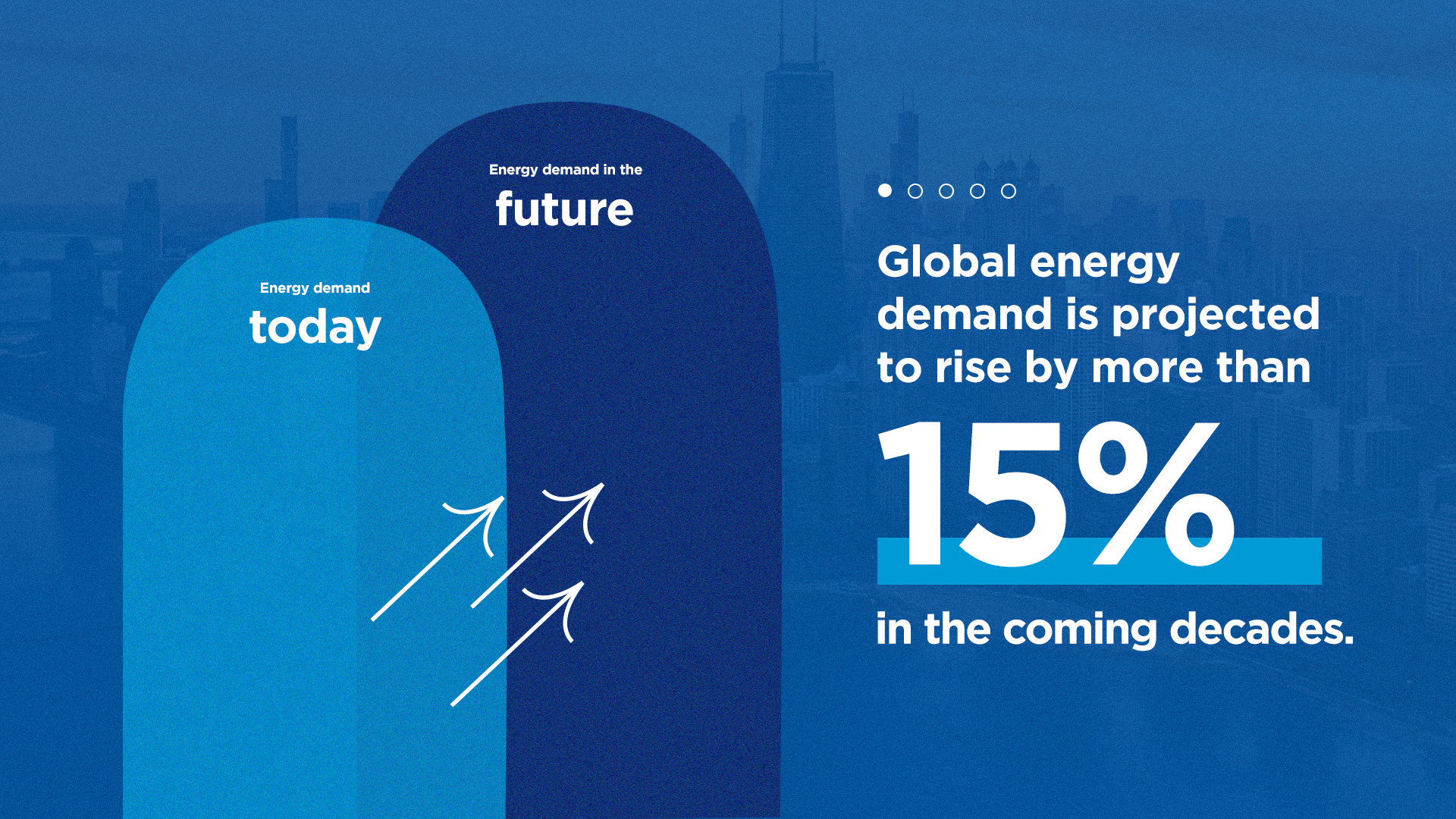 A graphic illustration with the stat: "Global energy demand is projected to rise by more than 15% in the coming decades."