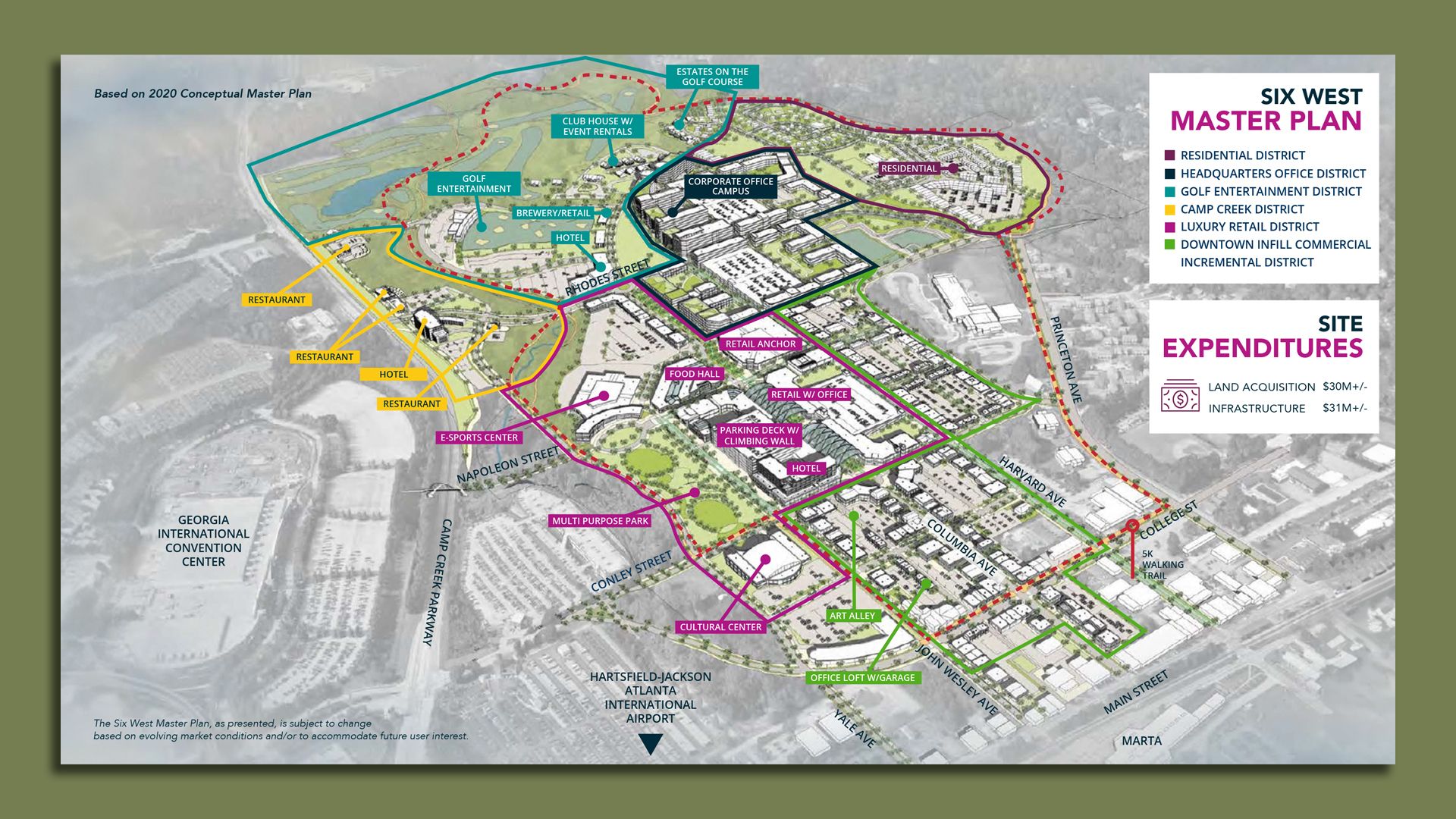 Six West master plan