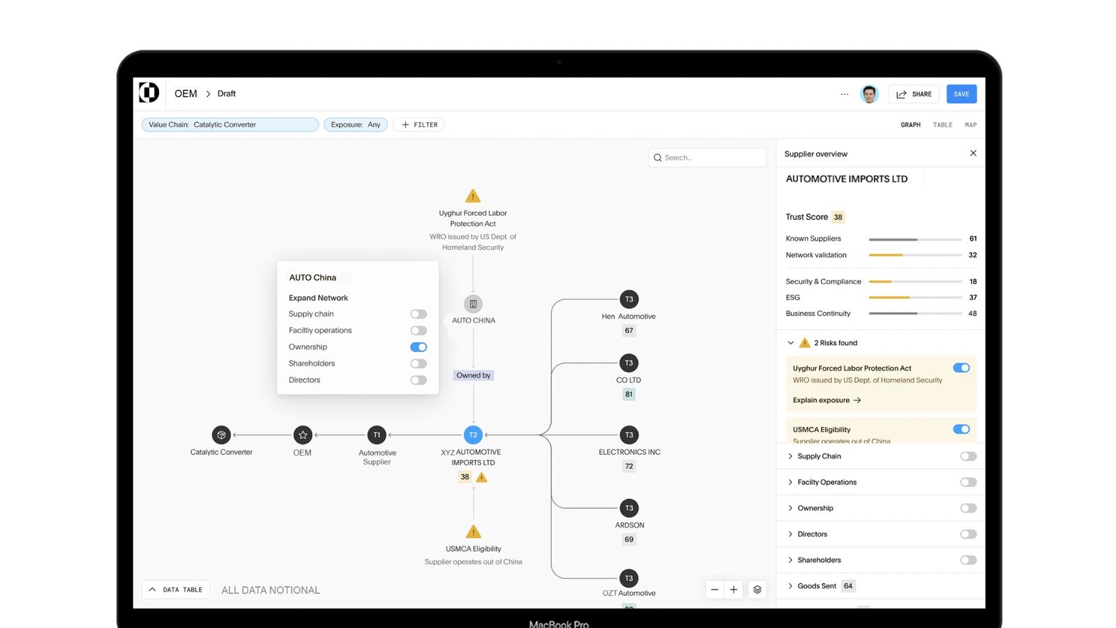 Supplychain mapping startup Altana staffs up