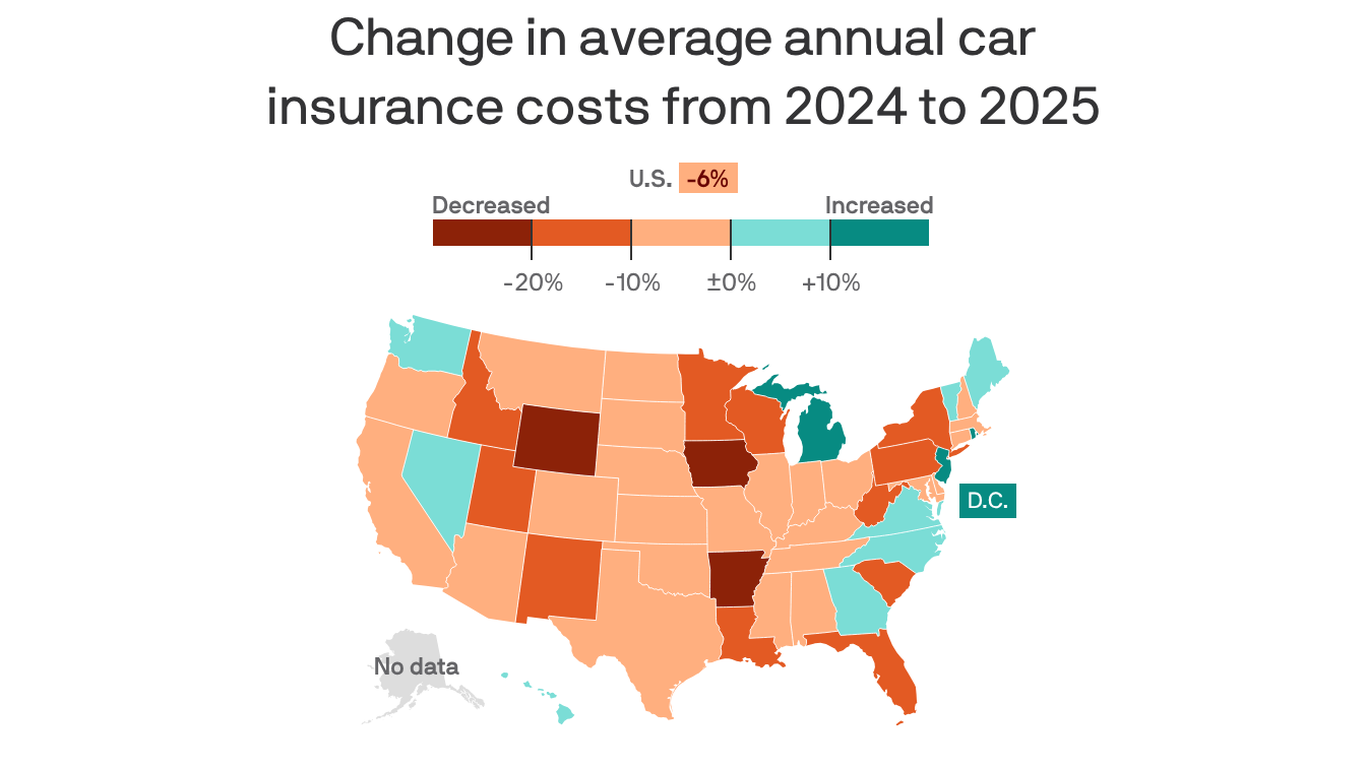 Car insurance rates are falling - but not everywhere