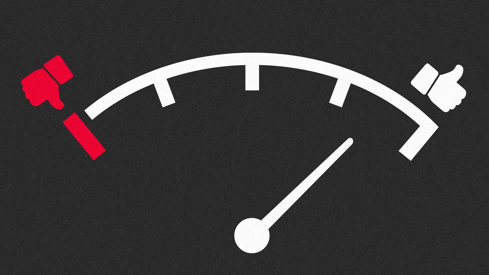 Gas gauge with thumbs on either side