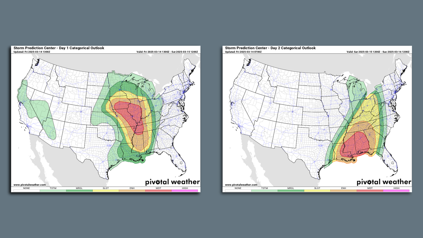 100 million at risk from severe weather, tornadoes Friday, Saturday - Axios