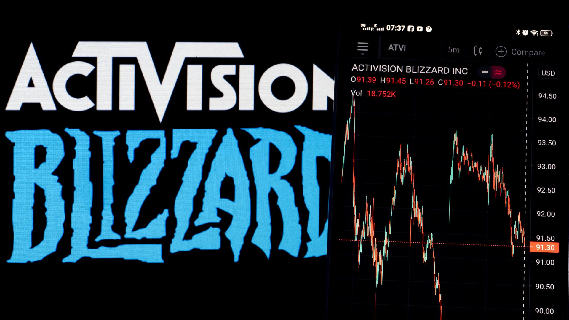 Photo illustration of Activision Blizzard logo and a chart of its stock price