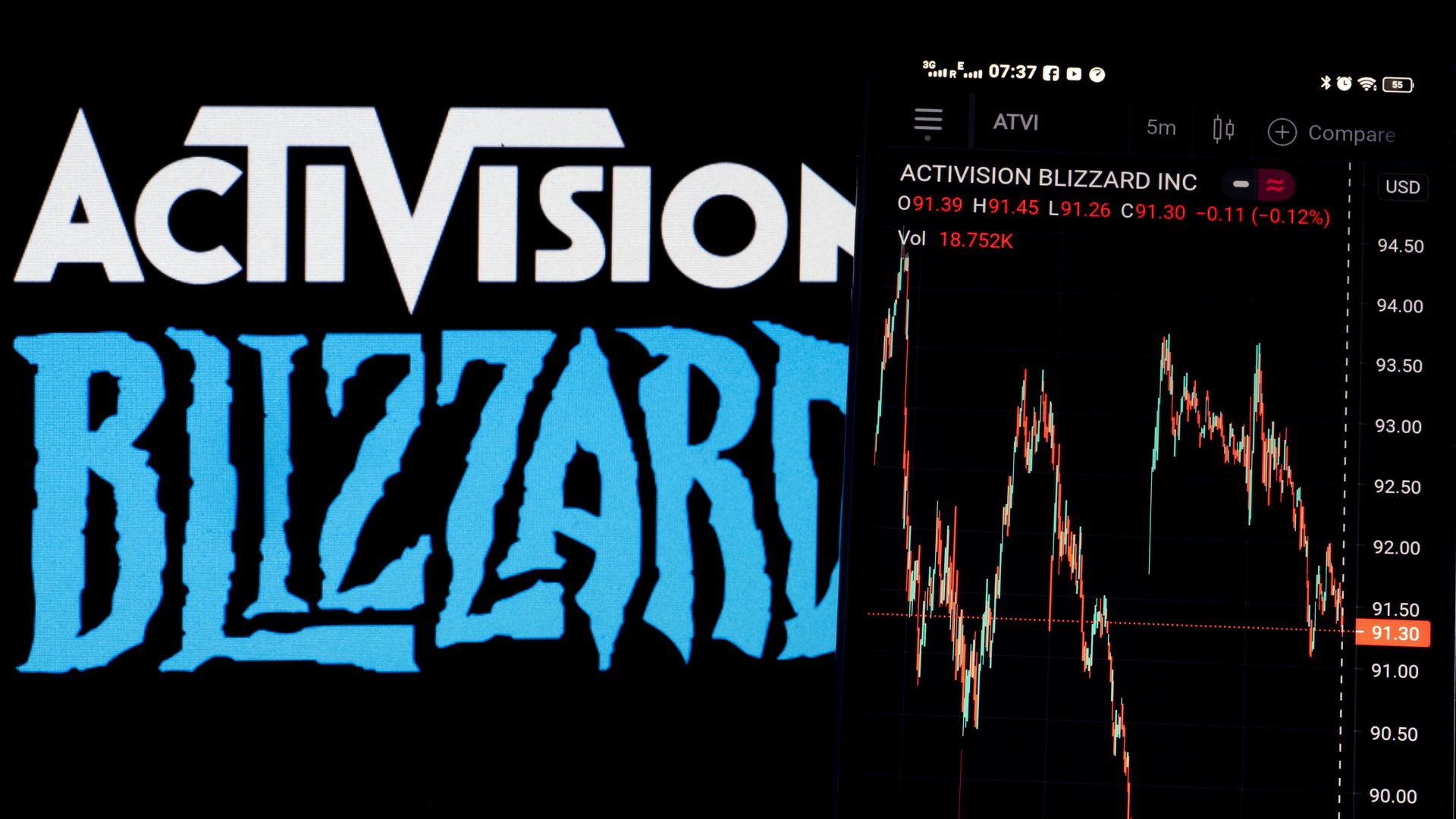 Photo illustration of Activision Blizzard logo and a chart of its stock price