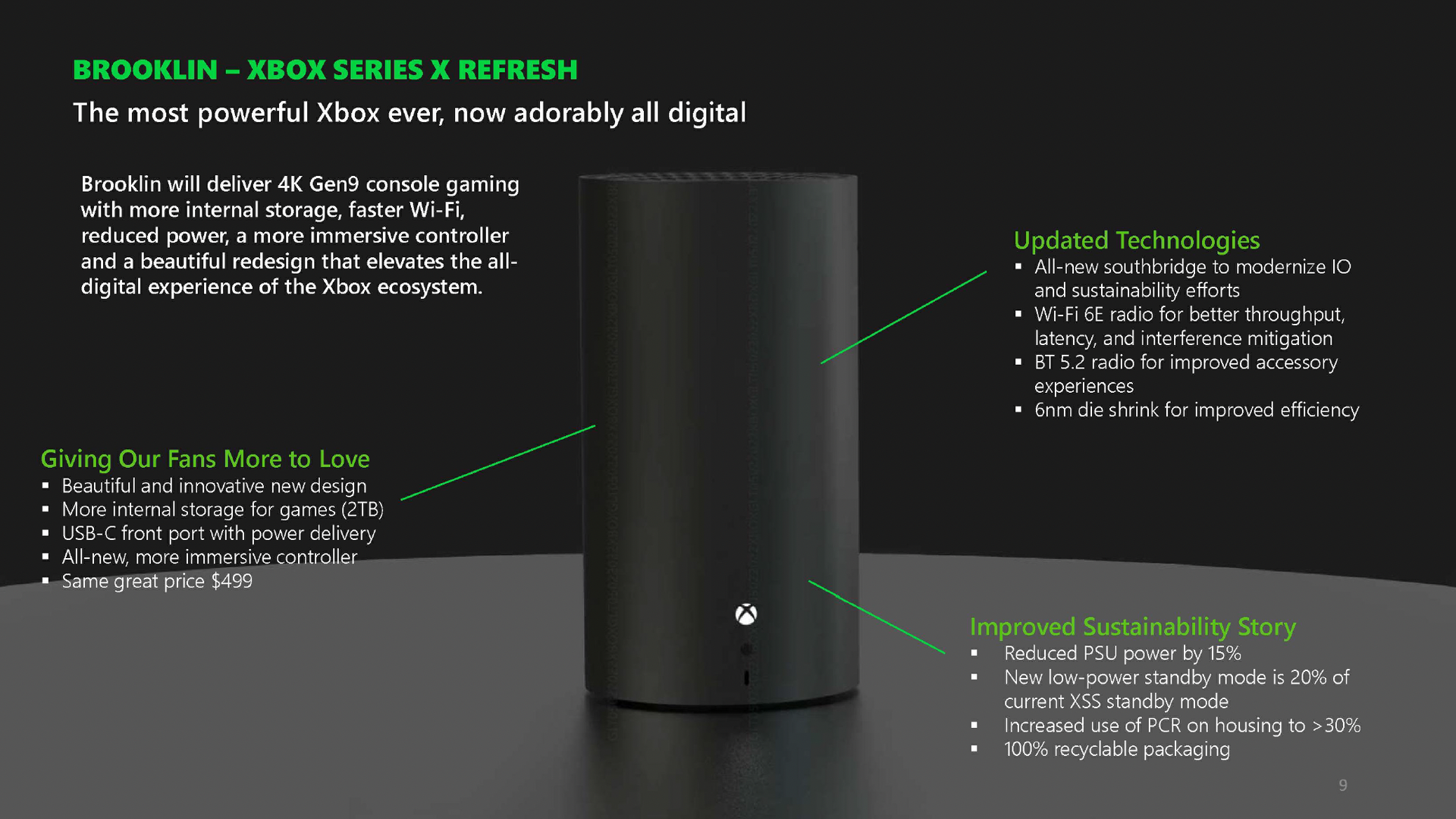 Image showing a cylindrical black Xbox Series X called Brooklin, with surrounding text explaining its features