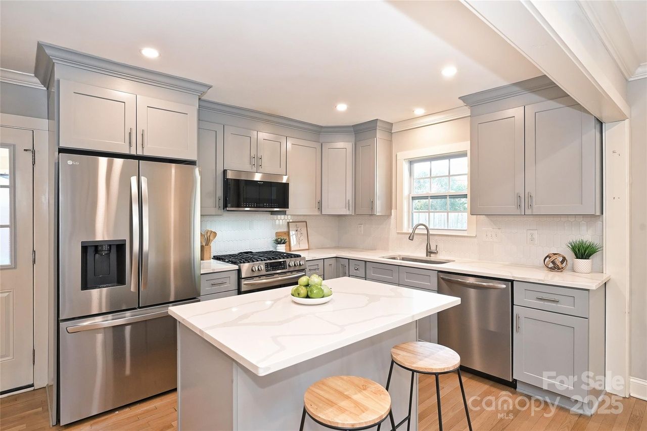 hot homes in charlotte