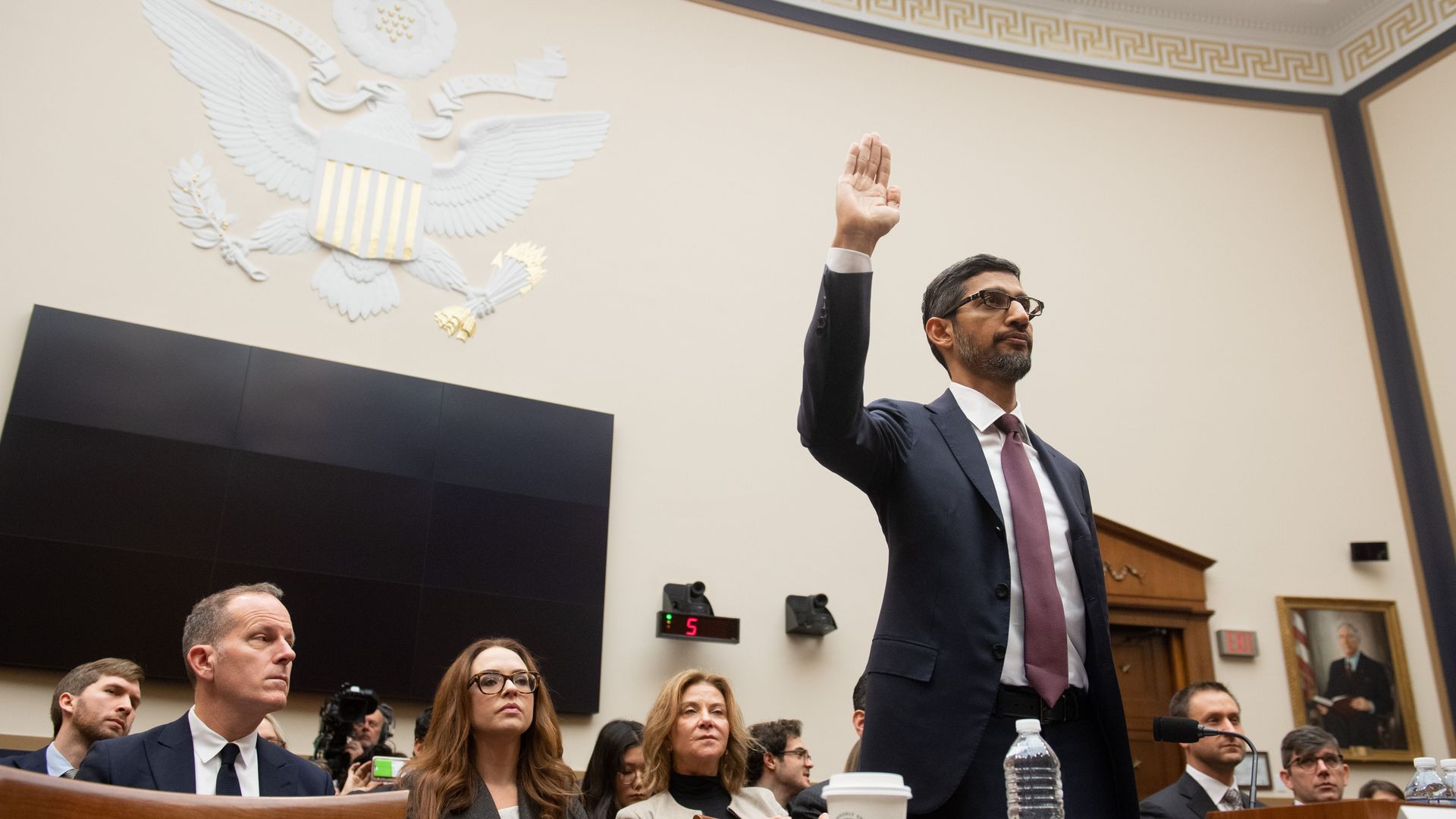 Sundar Pichai, Google CEO, swearing in for testimony before House Judiciary Committee