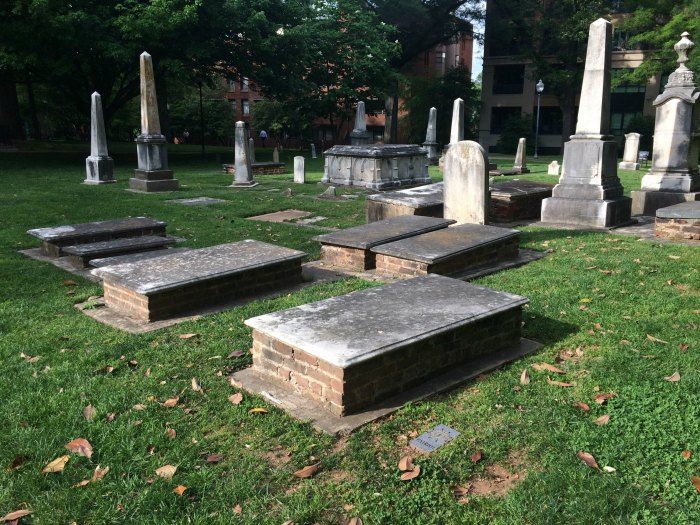 settlers' cemetery charlotte