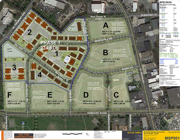 Brookhill How one of Charlotte’s most complicated and misunderstood