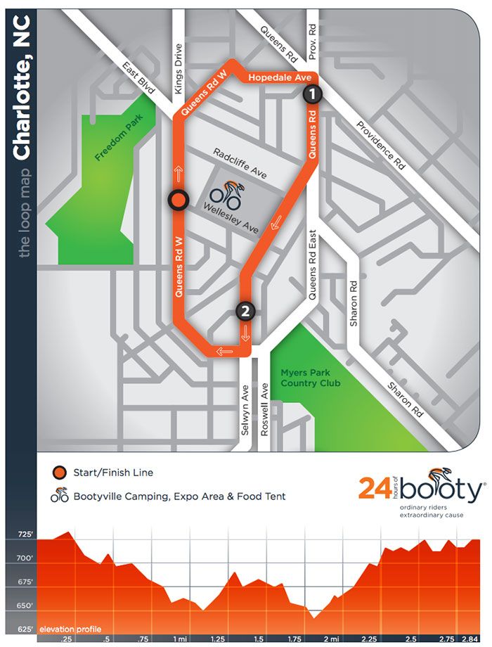 24-hours-of-booty-route-map-charlotte