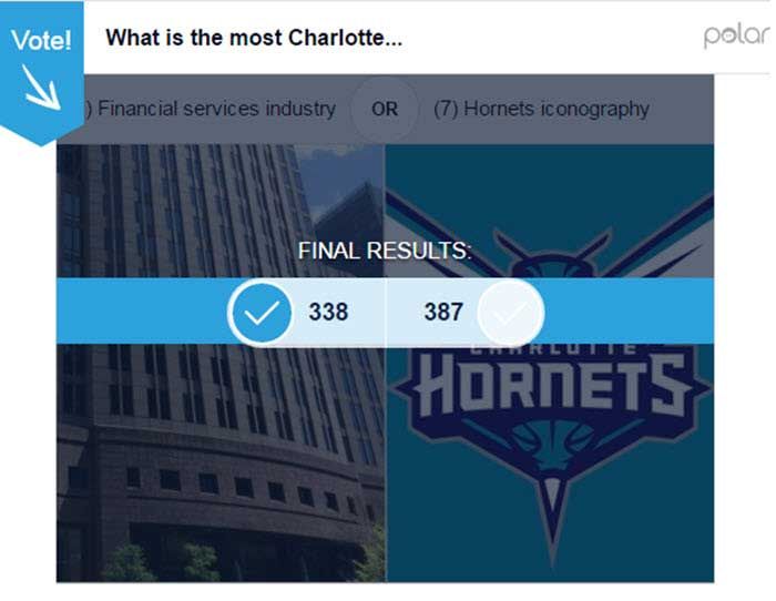 charlotte-madness-FinalScreenshot