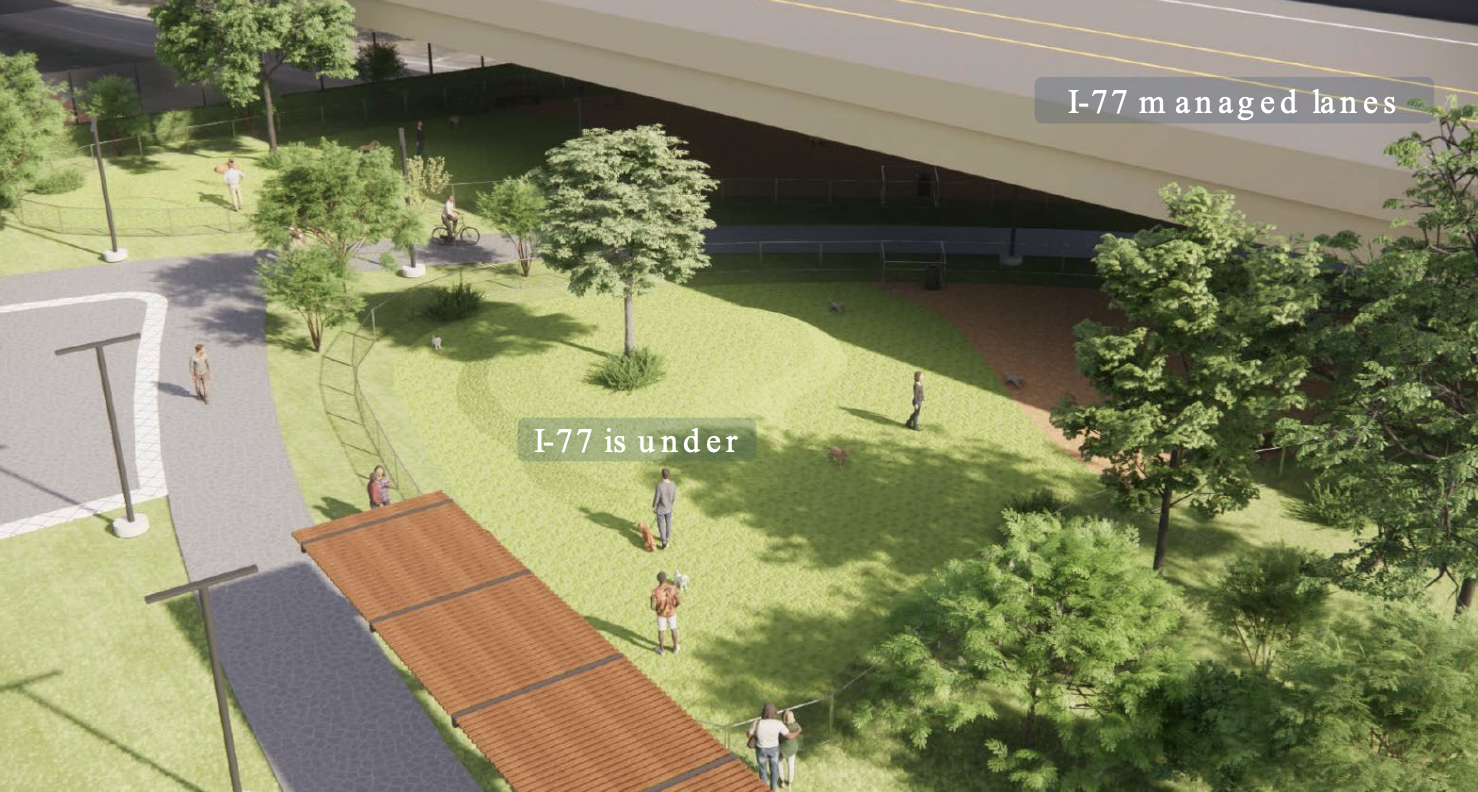 Bird's-eye view of a green park under a highway overpass; people walk and bike on curved paths among trees and grass, with overlay text reading "I-77 managed lanes" and "I-77 is under".