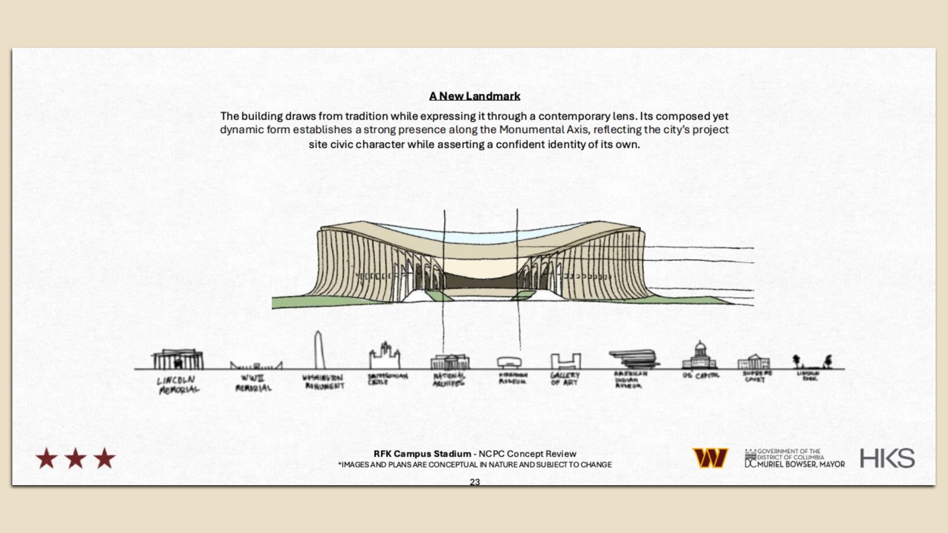 Concept sketch of a new landmark stadium with a dynamic, curved form shown alongside a scale of notable Washington D.C. landmarks like Lincoln Memorial and U.S. Capitol.
