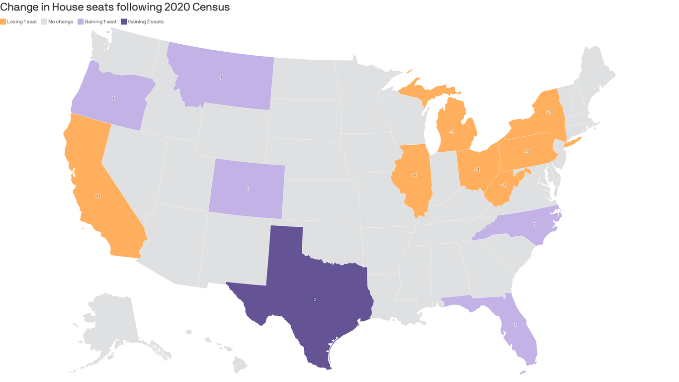 How Minnesota's politeness saved the state a congressional seat - Axios ...