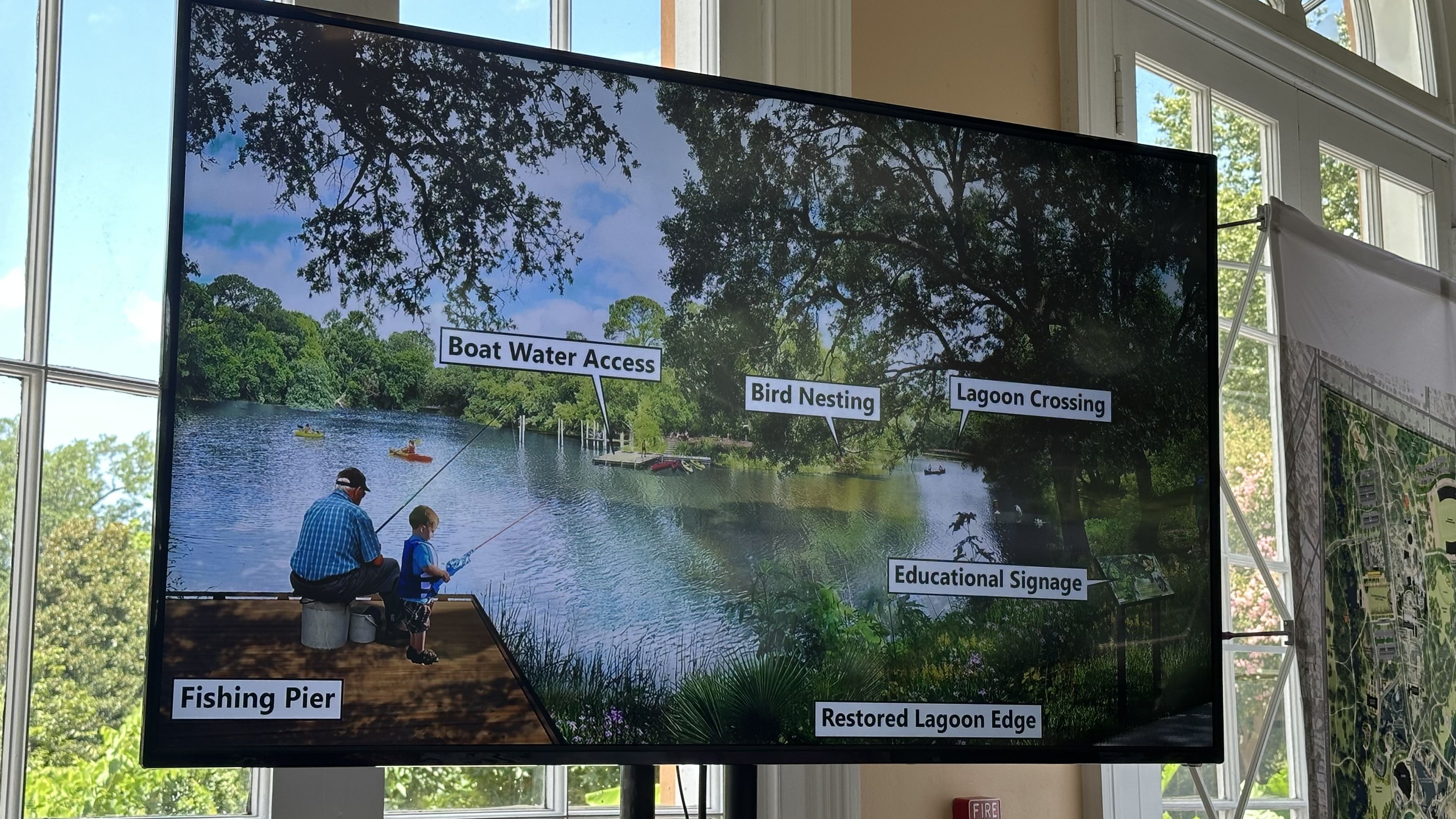 A large display screen indoors shows an image of a serene lagoon with various labels. A person and a child are fishing on a pier at the forefront, labeled "Fishing Pier." Across the water, trees are reflected in the surface. Labels include "Boat Water Access," "Bird Nesting," "Lagoon Crossing."
