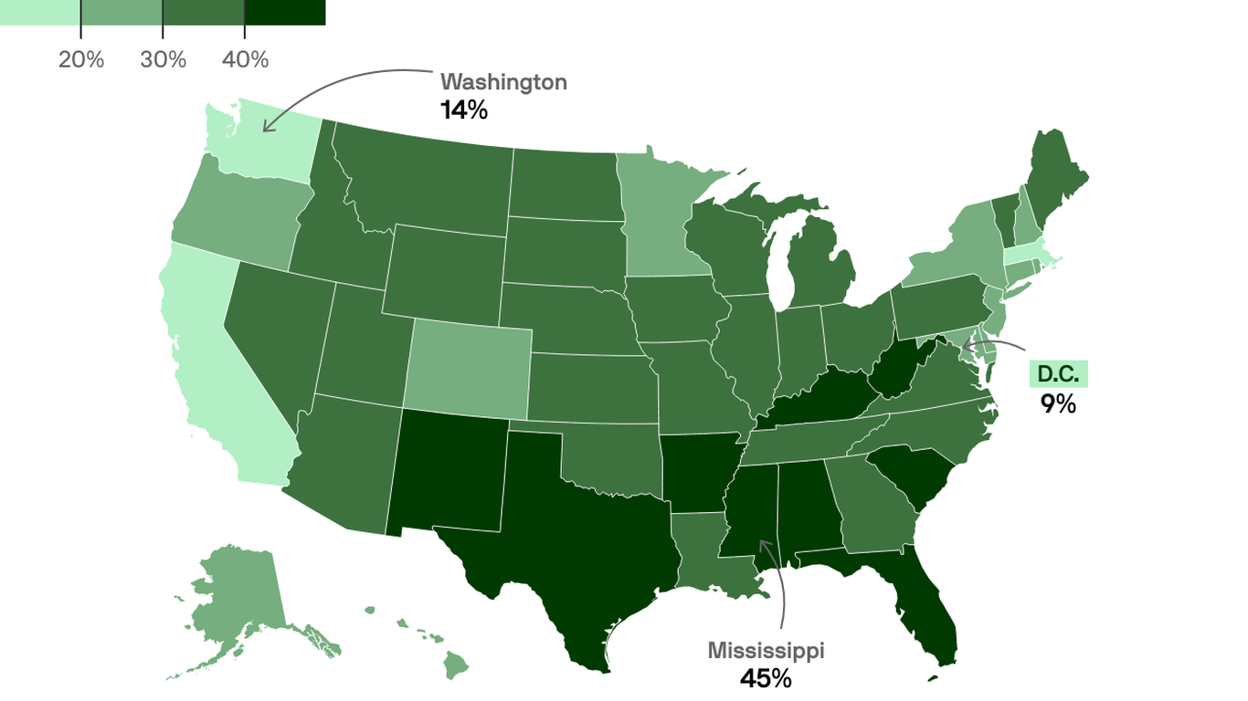 How Colorado's minimum wage policies compare with other states Axios