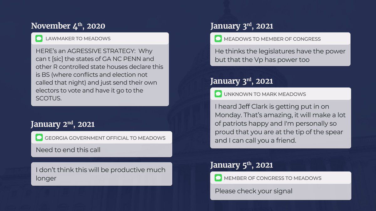 texts from Jan. 6 committee