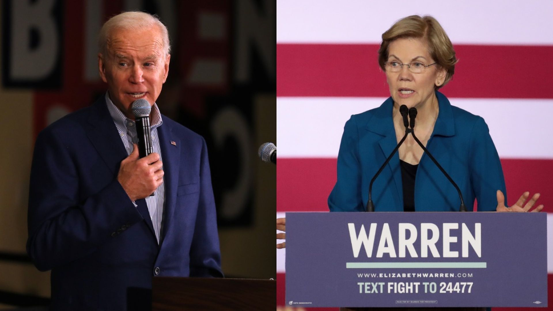 Warren and Biden