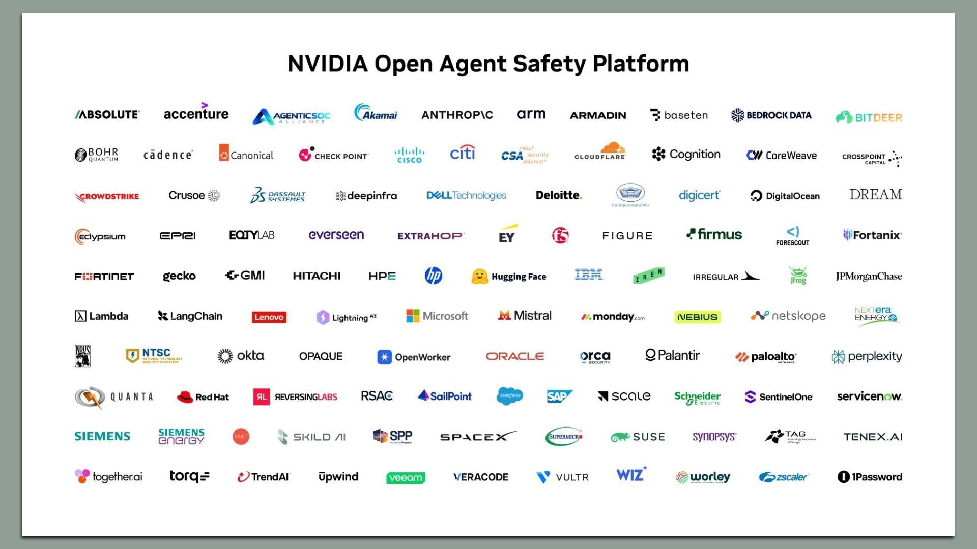 Card showing logos of Nvidia partners