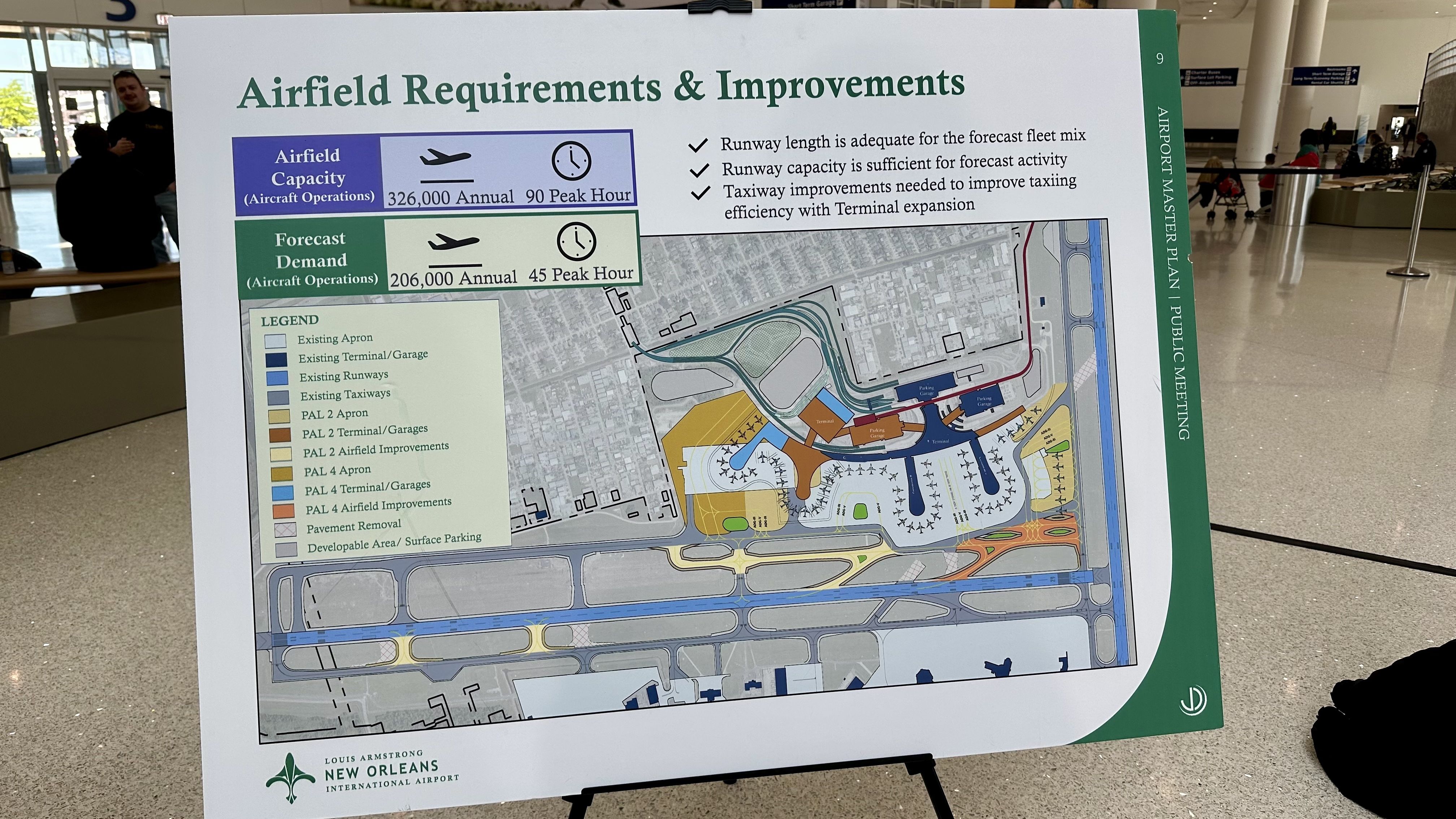 Signboard titled "Airfield Requirements & Improvements" showing an airport map, legend for runways and aprons, bullet points on capacity and demand, and the Louis Armstrong New Orleans International Airport logo.
