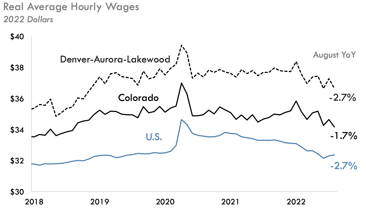 Economy to impact free agency – The Denver Post