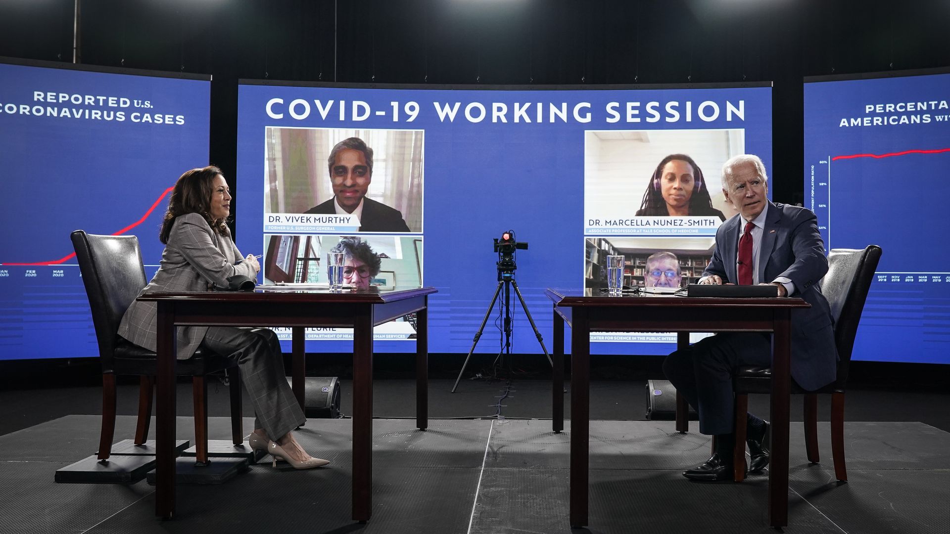 Kamala Harris and Biden