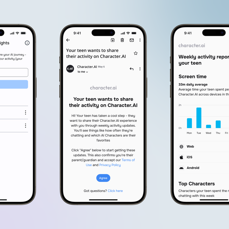 Kepentingan Character.ai untuk Profesional Muda di Malaysia