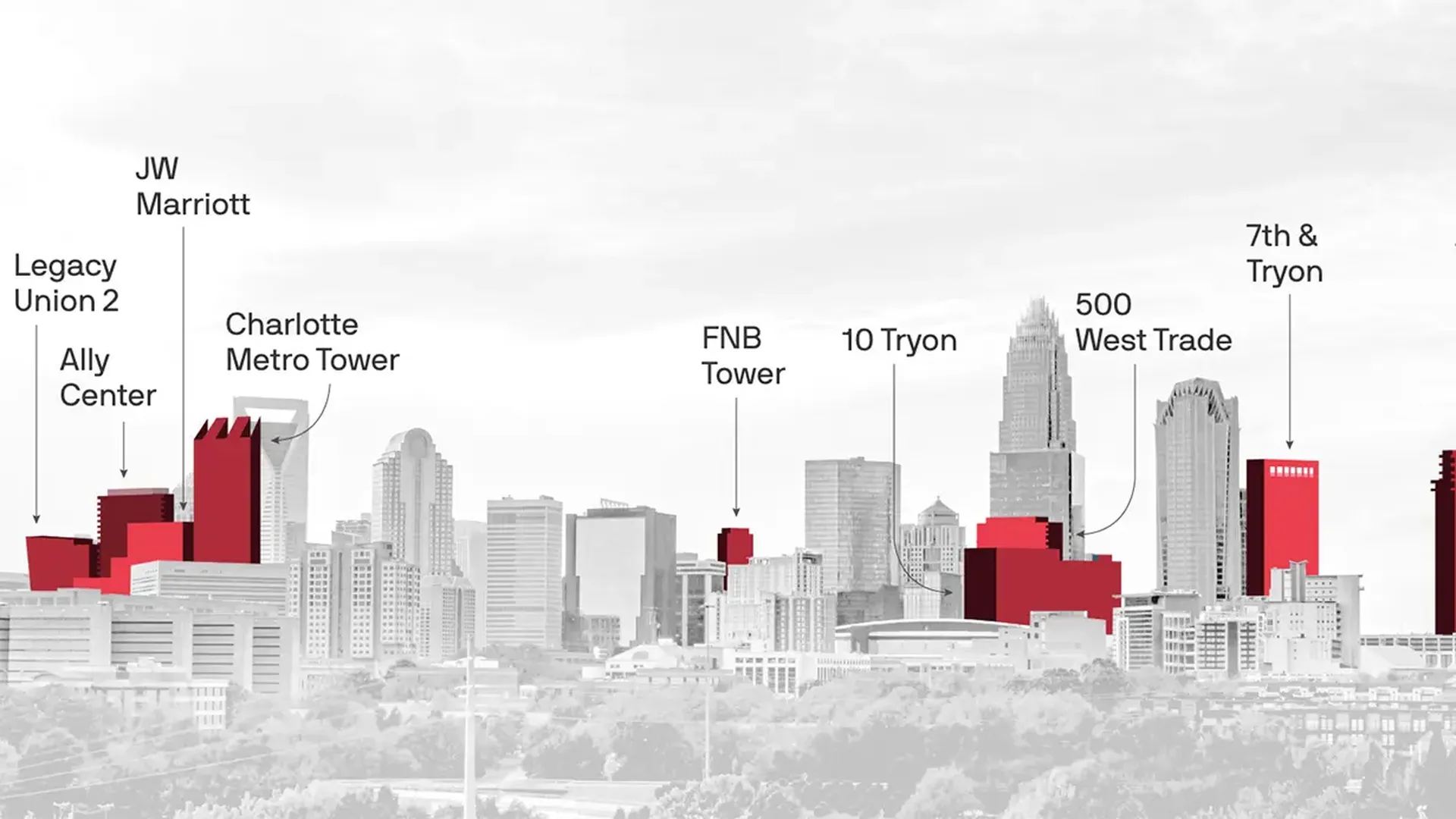 Graphic: Brendan Lynch/Axios