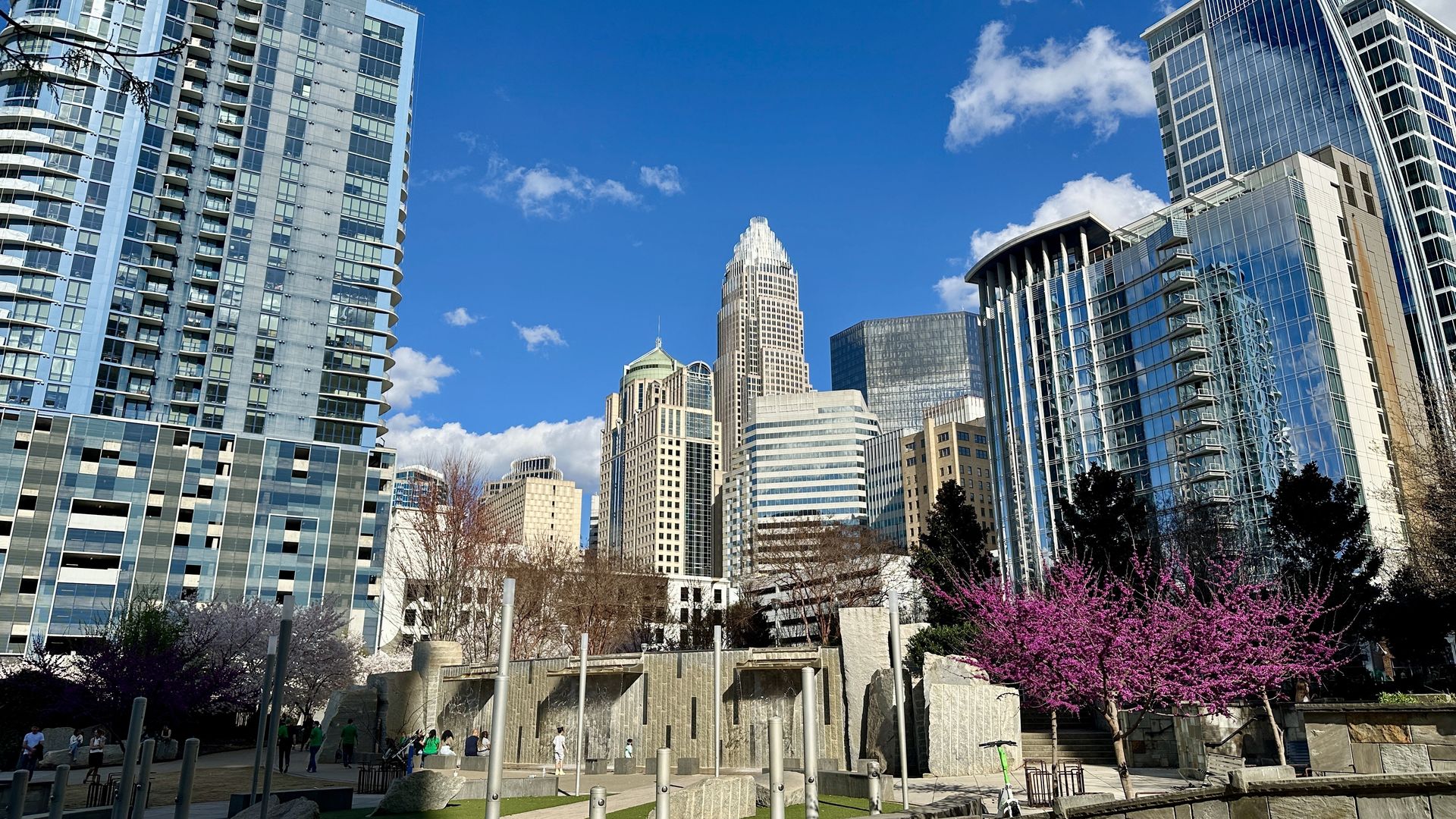 Skyline uptown Charlotte