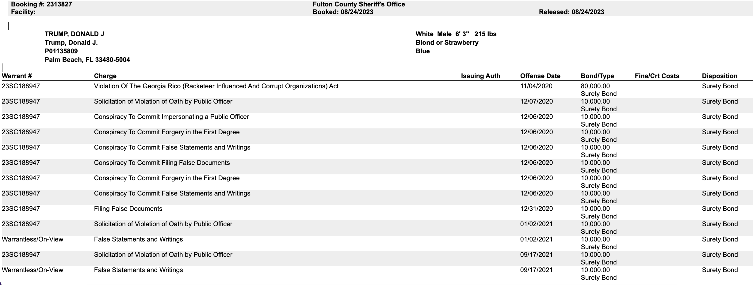 Fulton county deals arrest log