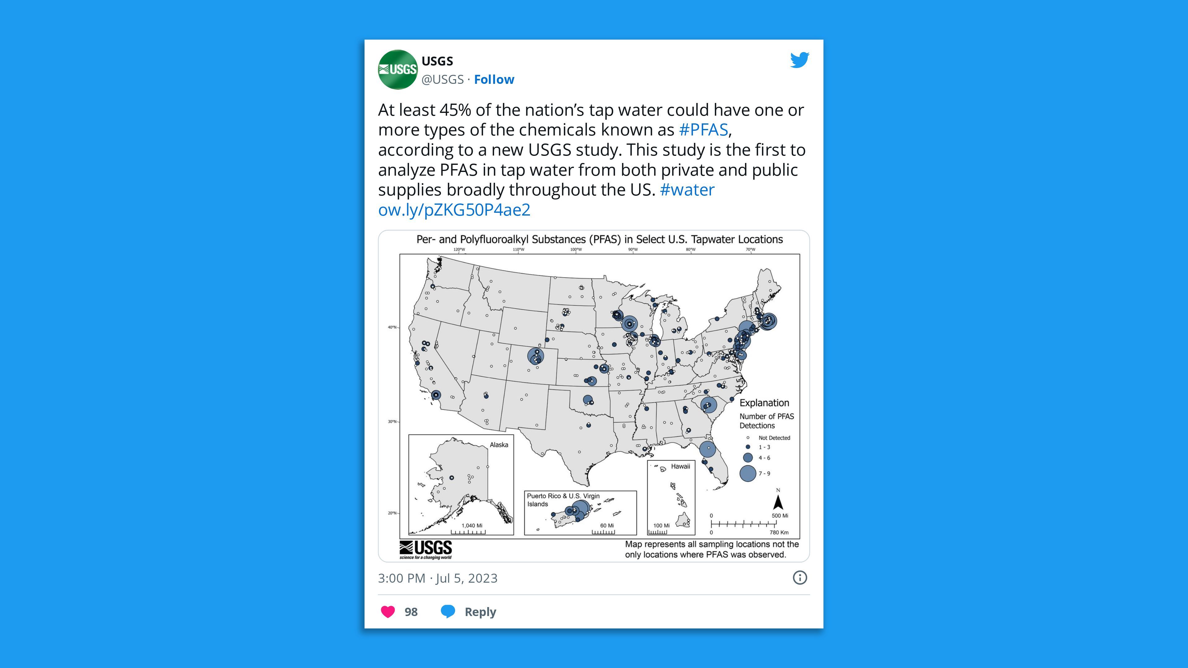 A screenshot of a USGS tweet saying: "At least 45% of the nation’s tap water could have one or more types of the chemicals known as #PFAS, according to a new USGS study. This study is the first to analyze PFAS in tap water from both private and public supplies broadly throughout the US"