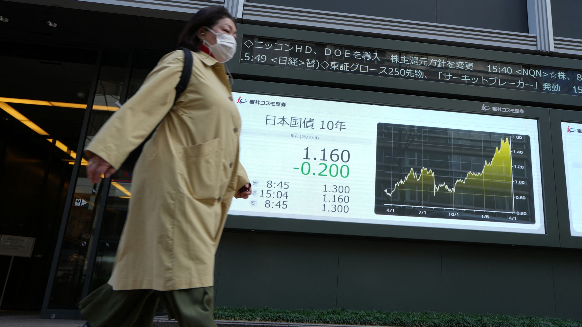 A woman walks past a chart showing activity in the Japanese bond market.