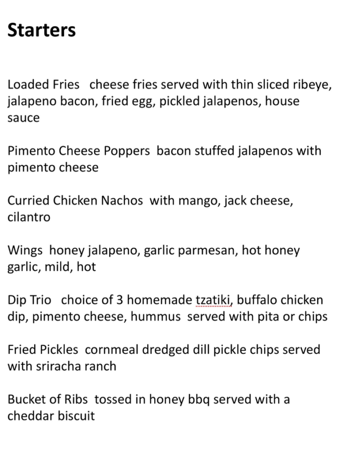 A look at construction progress and the menu at Graham St. Pub, Uptown ...