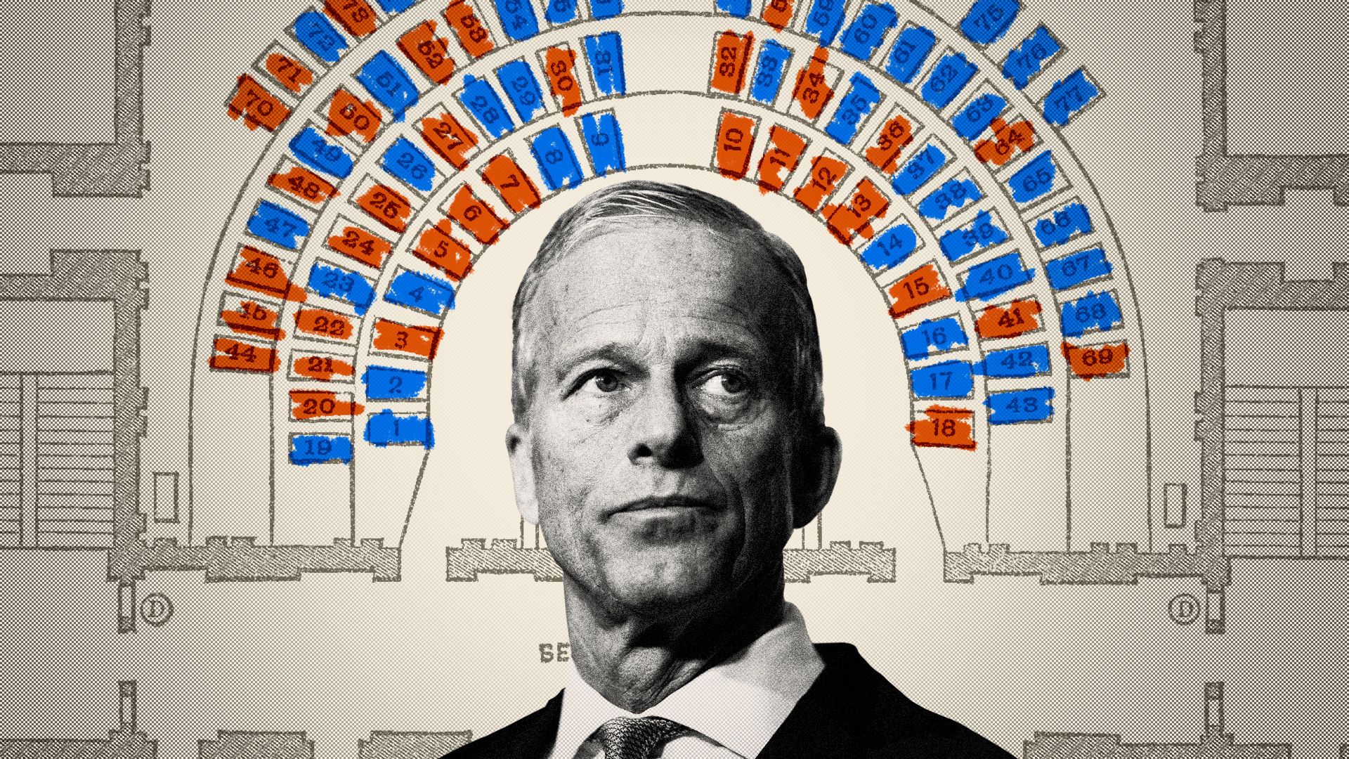Photo illustration of Senate Majority Leader John Thune overlaid on top of a historical map of the Senate chambers with seats filled in as either red or blue creating rays around his head. 