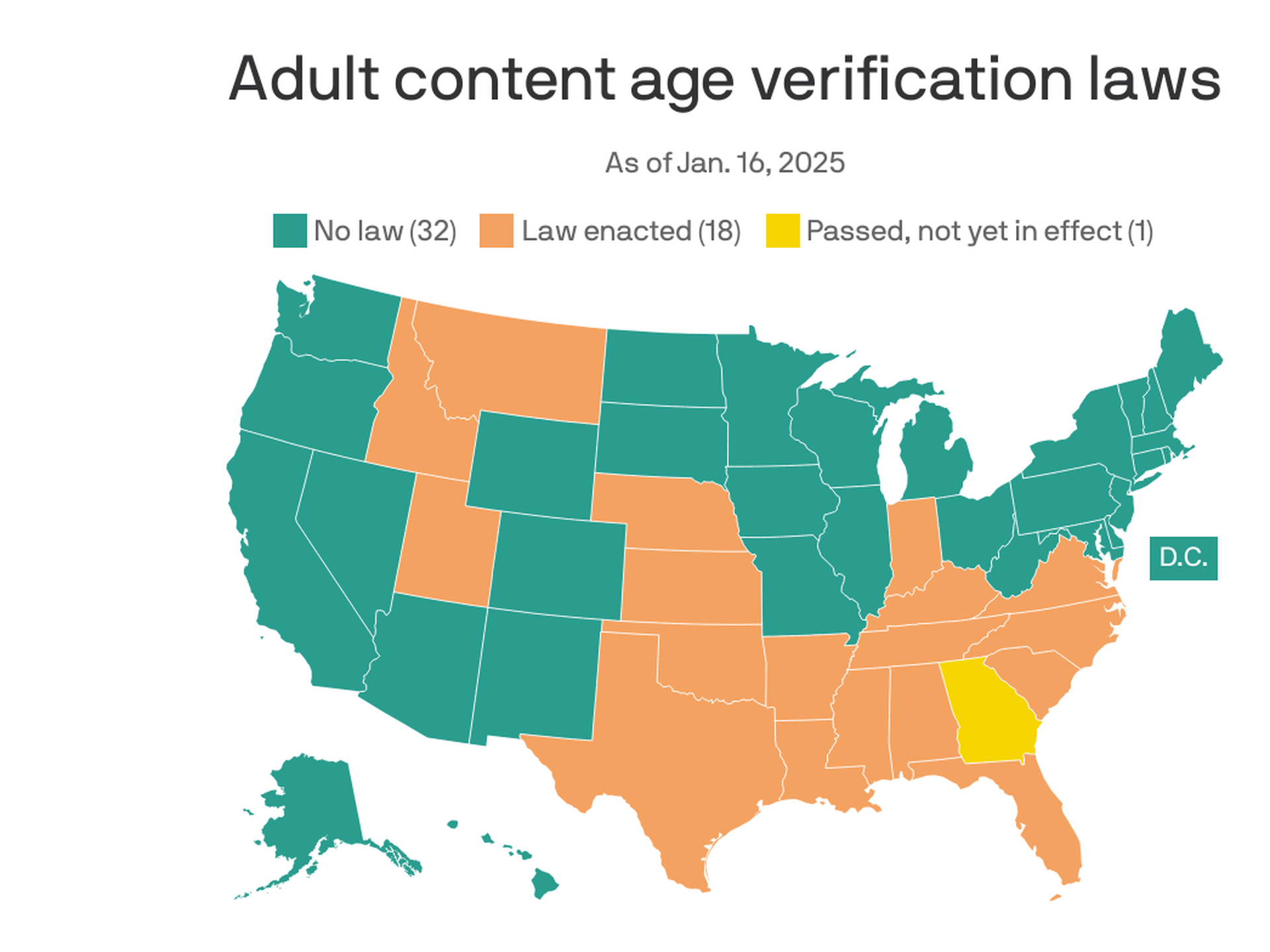 Porn sites still accessible in Virginia despite age verification law -  Axios Richmond