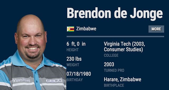 brendon-de-jonge-charlotte-golf