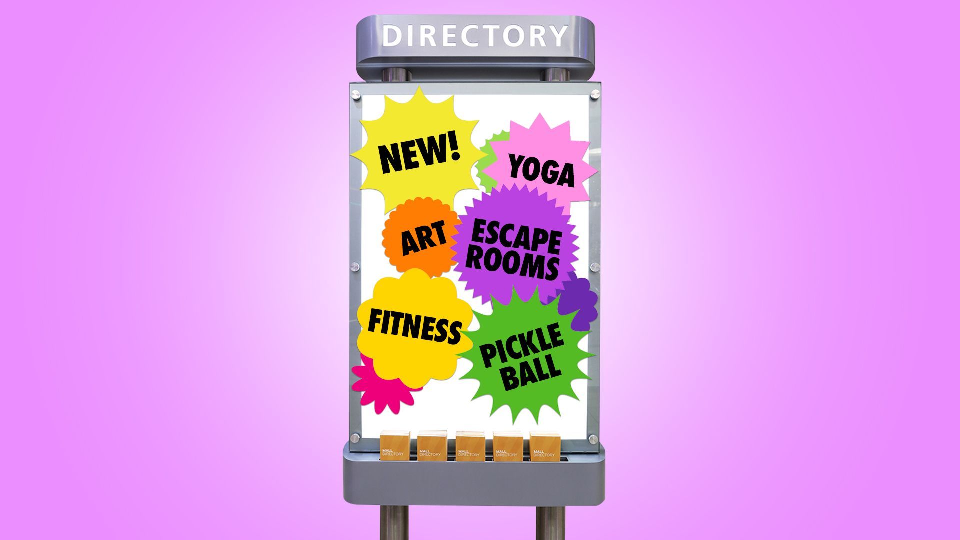 Illustration of a mall directory with new stickers all over it describing attractions