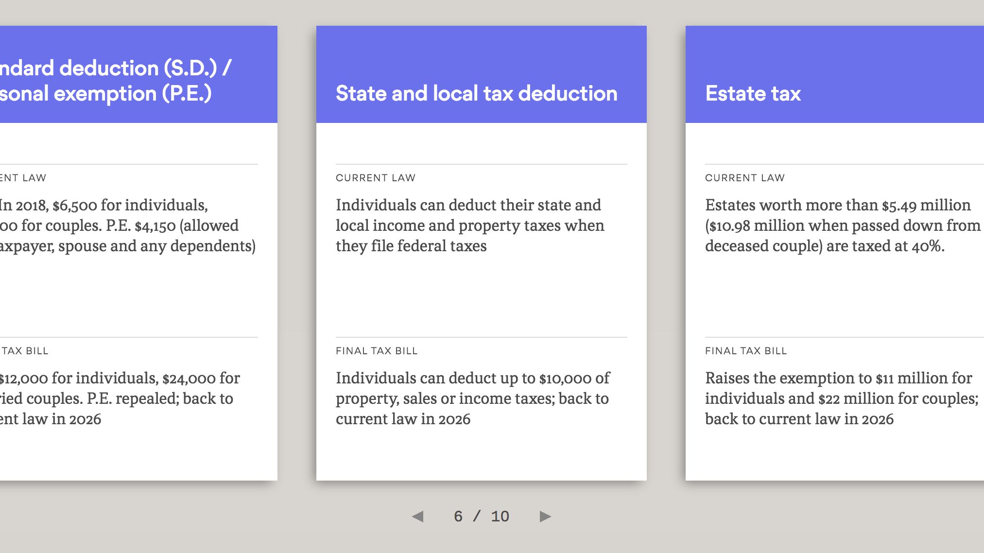 how-the-tax-code-is-about-to-change-axios