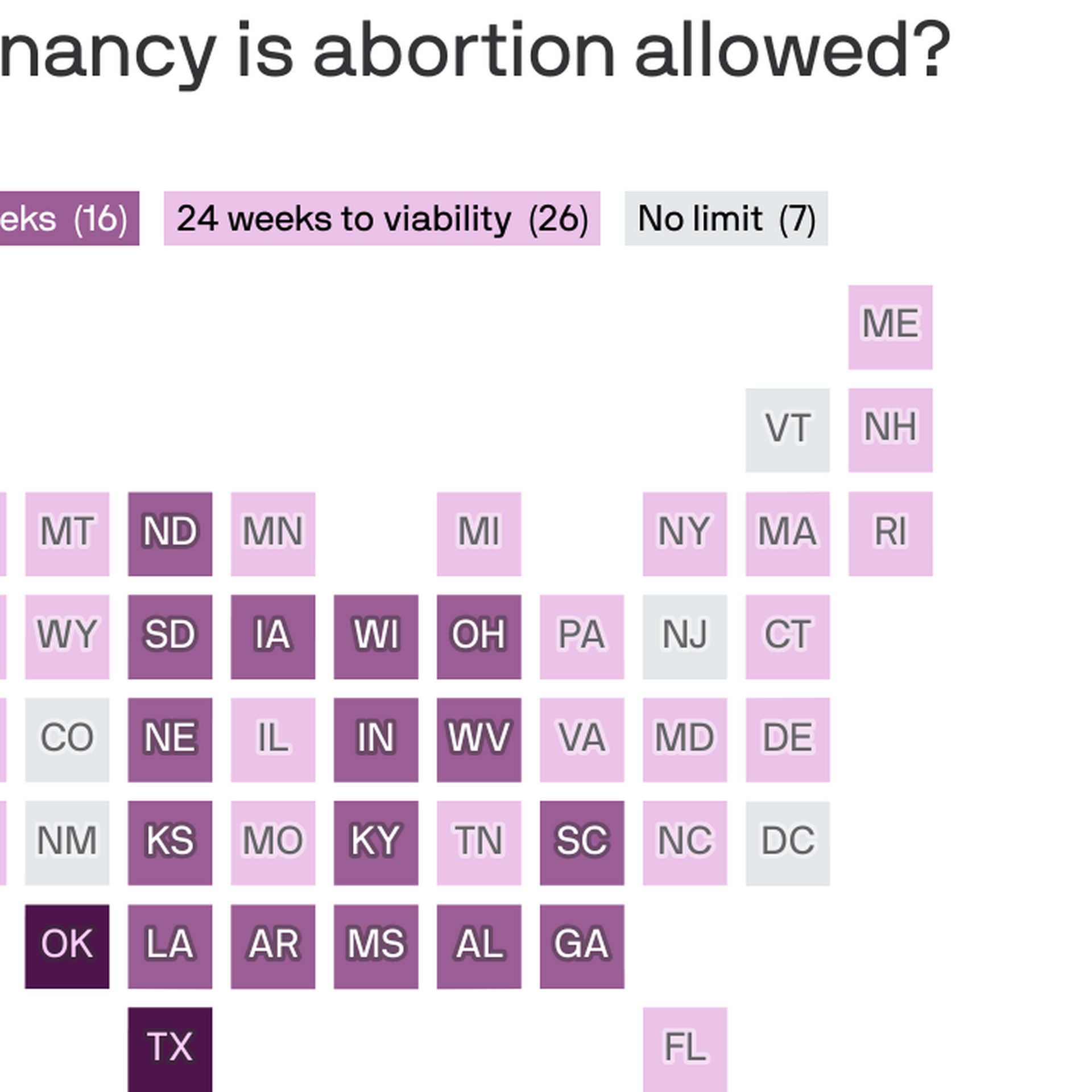 Map showing the limits at which abortions are allowed in each state.