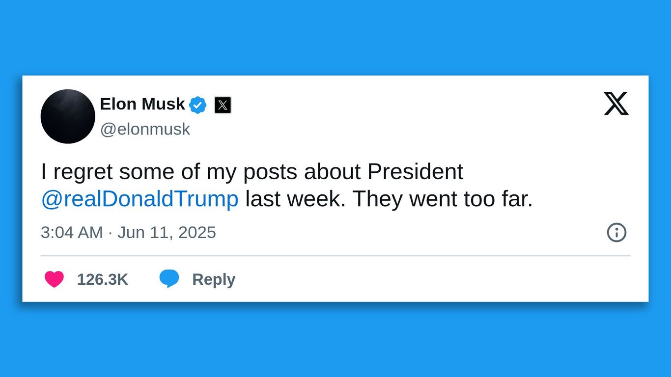 Musk says he regrets some of his Trump posts: