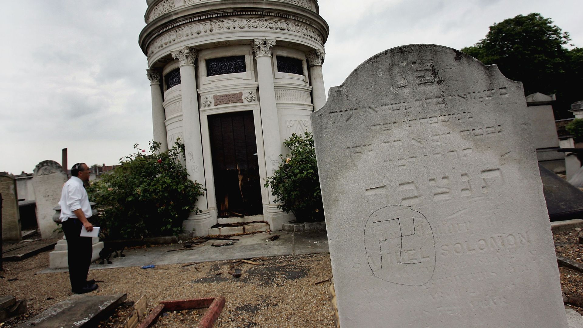 Anti-semitism