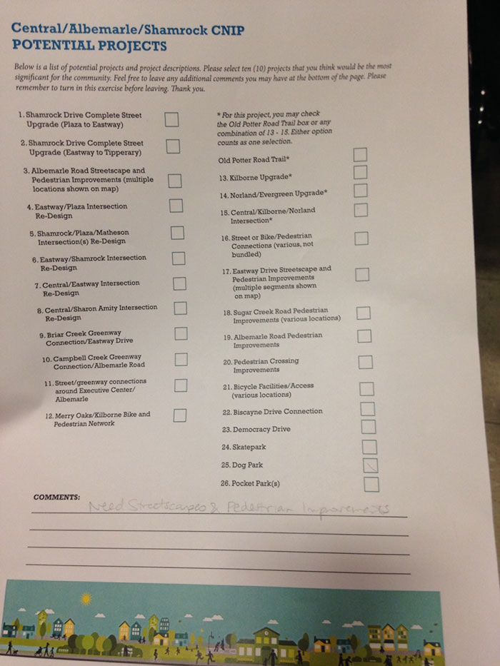 central-albemarle-shamrock-cnip-potential-projects