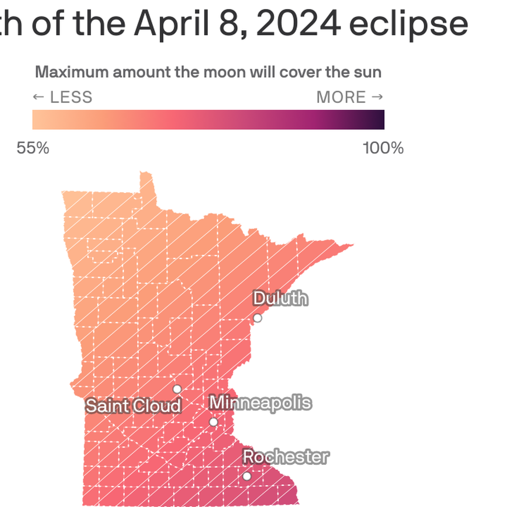 What Minnesotans can expect during the April 8 solar eclipse 