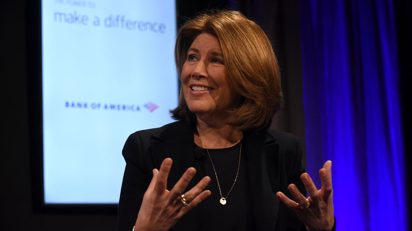 The Future of Philanthropy